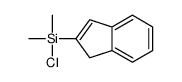 chloro-(1H-inden-2-yl)-dimethylsilane结构式