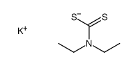 potassium diethyldithiocarbamate结构式