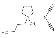 1-丁基-1-甲基吡咯烷二腈胺盐结构式