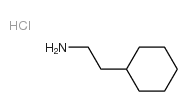 1,1,1-三氯乙烷结构式