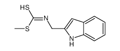 methyl N-(1H-indol-2-ylmethyl)carbamodithioate结构式