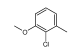 2-chloro-1-methoxy-3-methylbenzene结构式